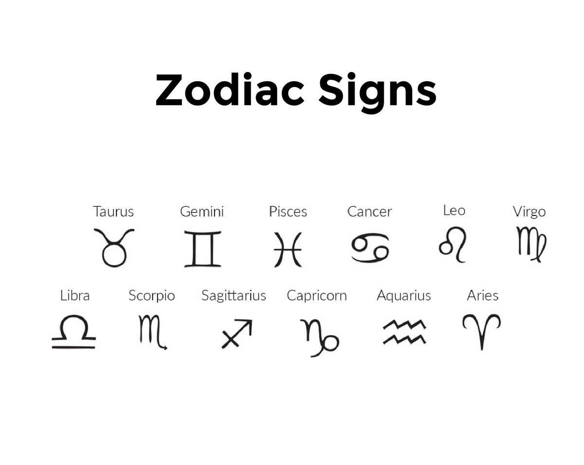 Zodiac Sign 3/8&quot; disc necklace