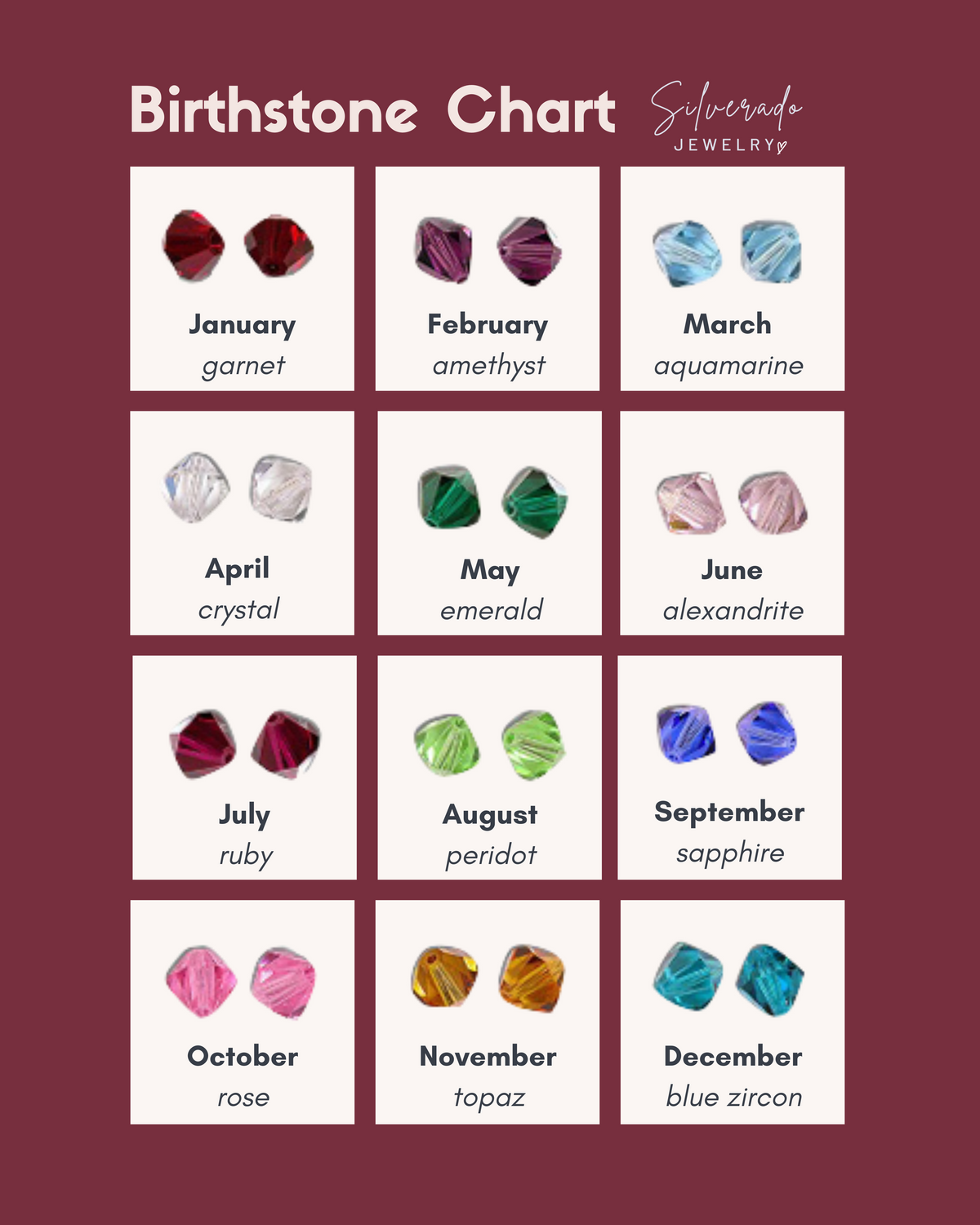 Mother&#39;s Ring 2 Birthstones